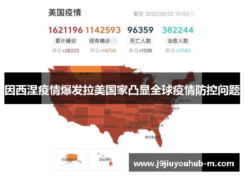 因西涅疫情爆发拉美国家凸显全球疫情防控问题